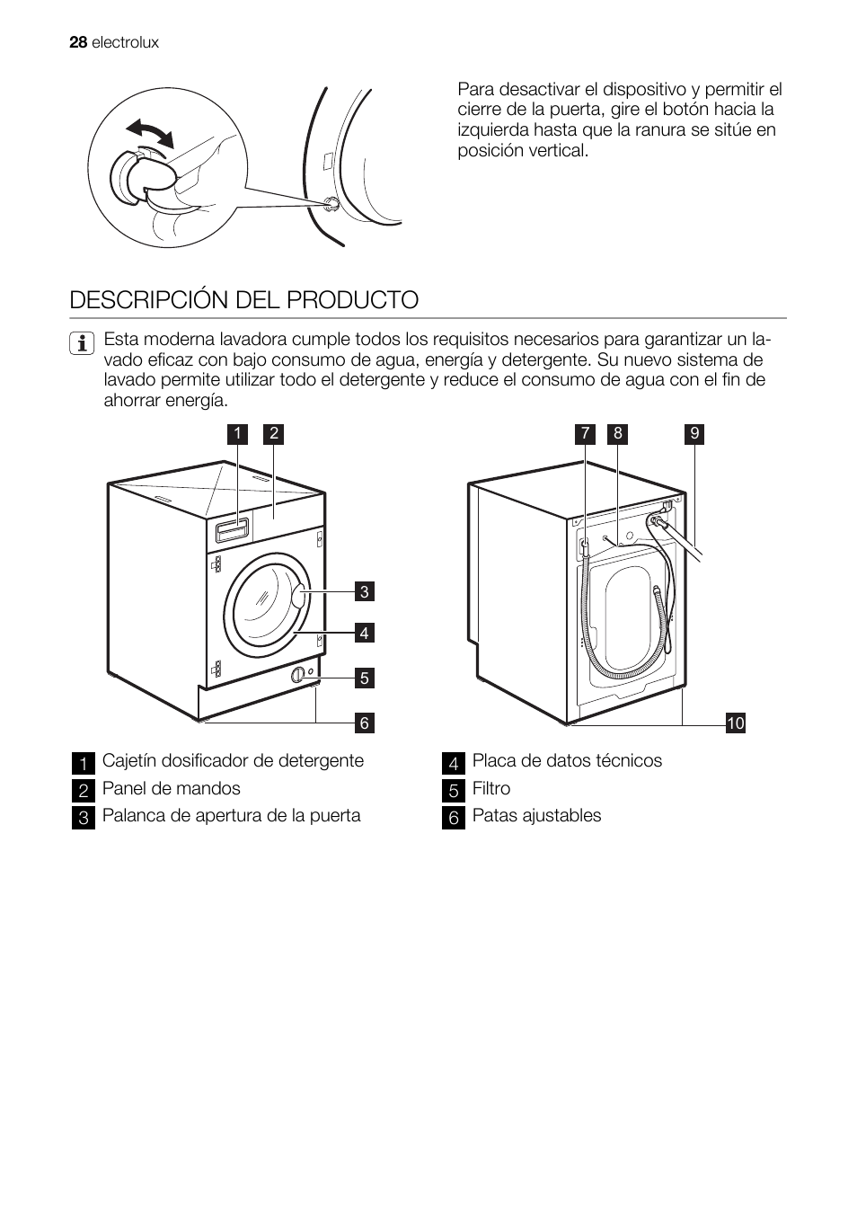 Descripción del producto | Electrolux EWG127410W User Manual | Page 28 / 52