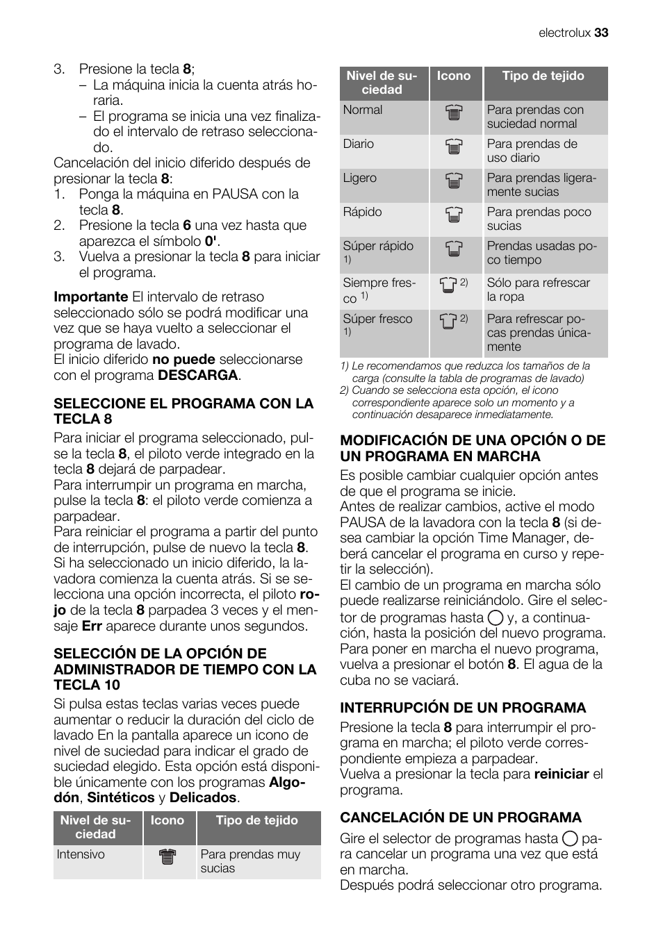 Electrolux EWG127410W User Manual | Page 33 / 52