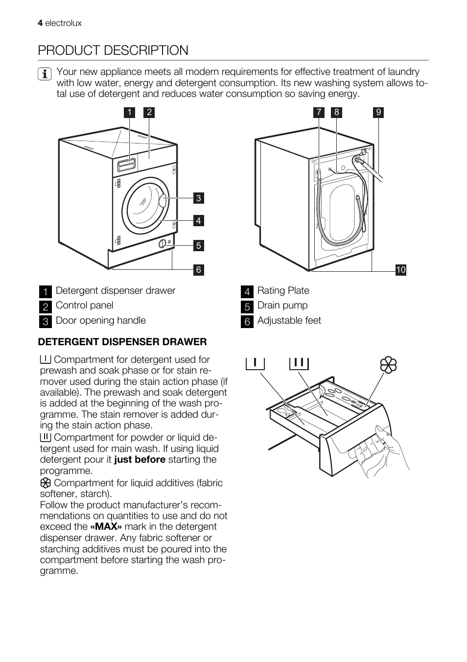 Product description | Electrolux EWG127410W User Manual | Page 4 / 52