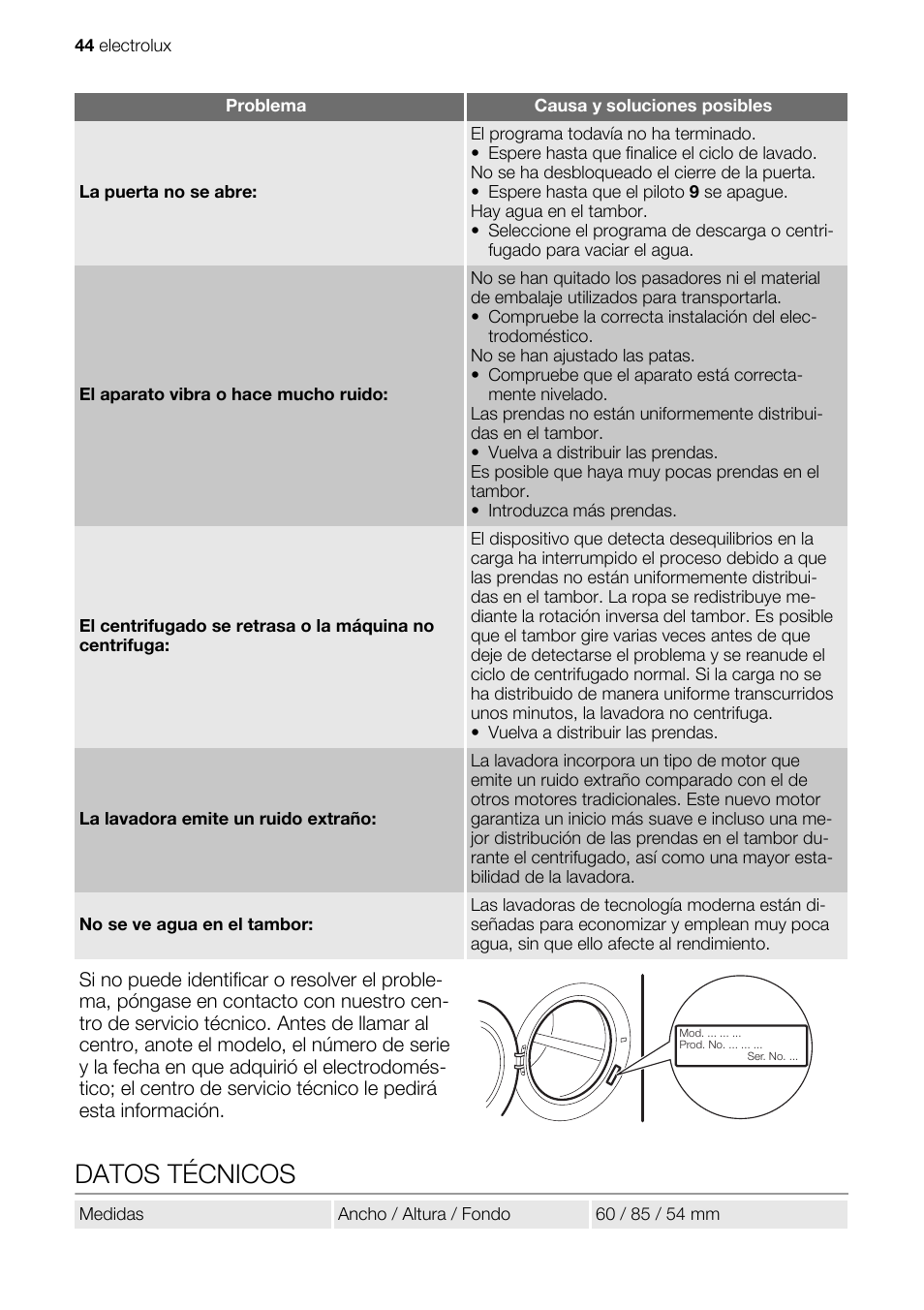 Datos técnicos | Electrolux EWG127410W User Manual | Page 44 / 52