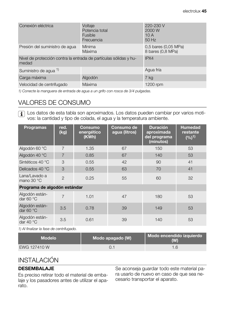 Valores de consumo, Instalación | Electrolux EWG127410W User Manual | Page 45 / 52