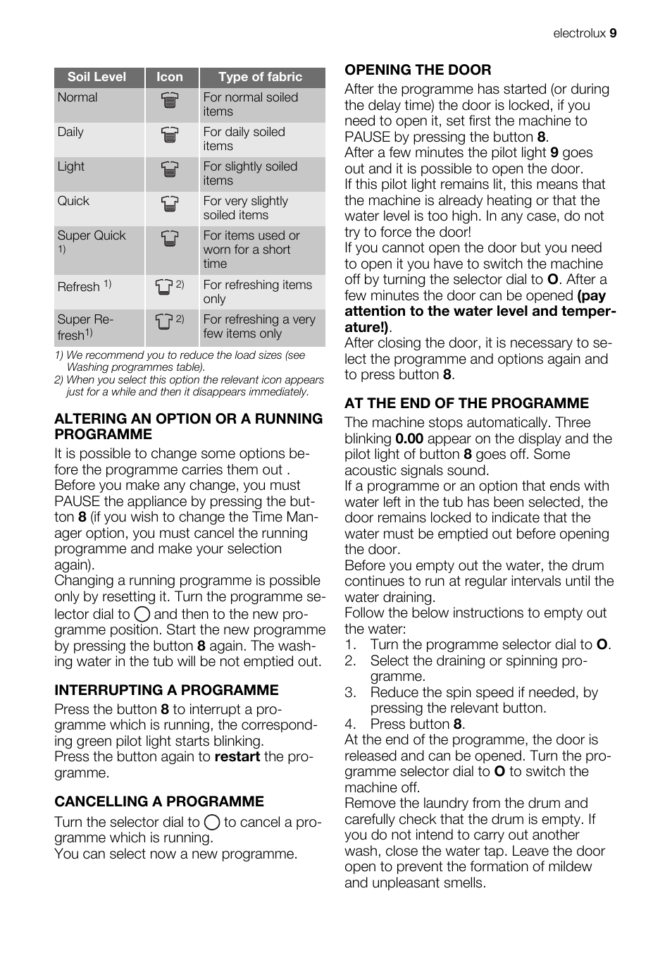 Electrolux EWG127410W User Manual | Page 9 / 52