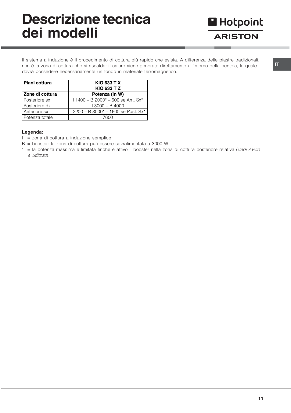 Descrizione tecnica dei modelli | Hotpoint Ariston KIO 633 T X User Manual | Page 11 / 56