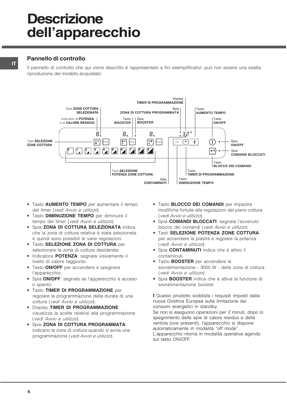 Descrizione dellapparecchio, Pannello di controllo | Hotpoint Ariston KIO 633 T X User Manual | Page 4 / 56