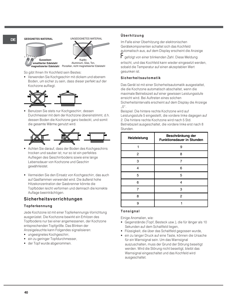 Sicherheitsvorrichtungen | Hotpoint Ariston KIO 633 T X User Manual | Page 40 / 56