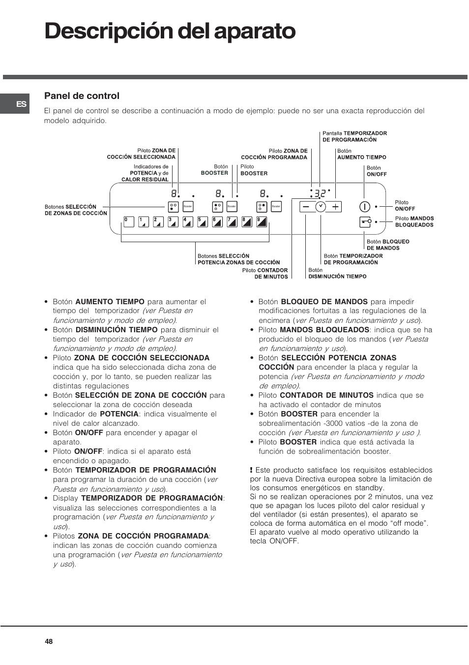 Descripción del aparato, Panel de control | Hotpoint Ariston KIO 633 T X User Manual | Page 48 / 56