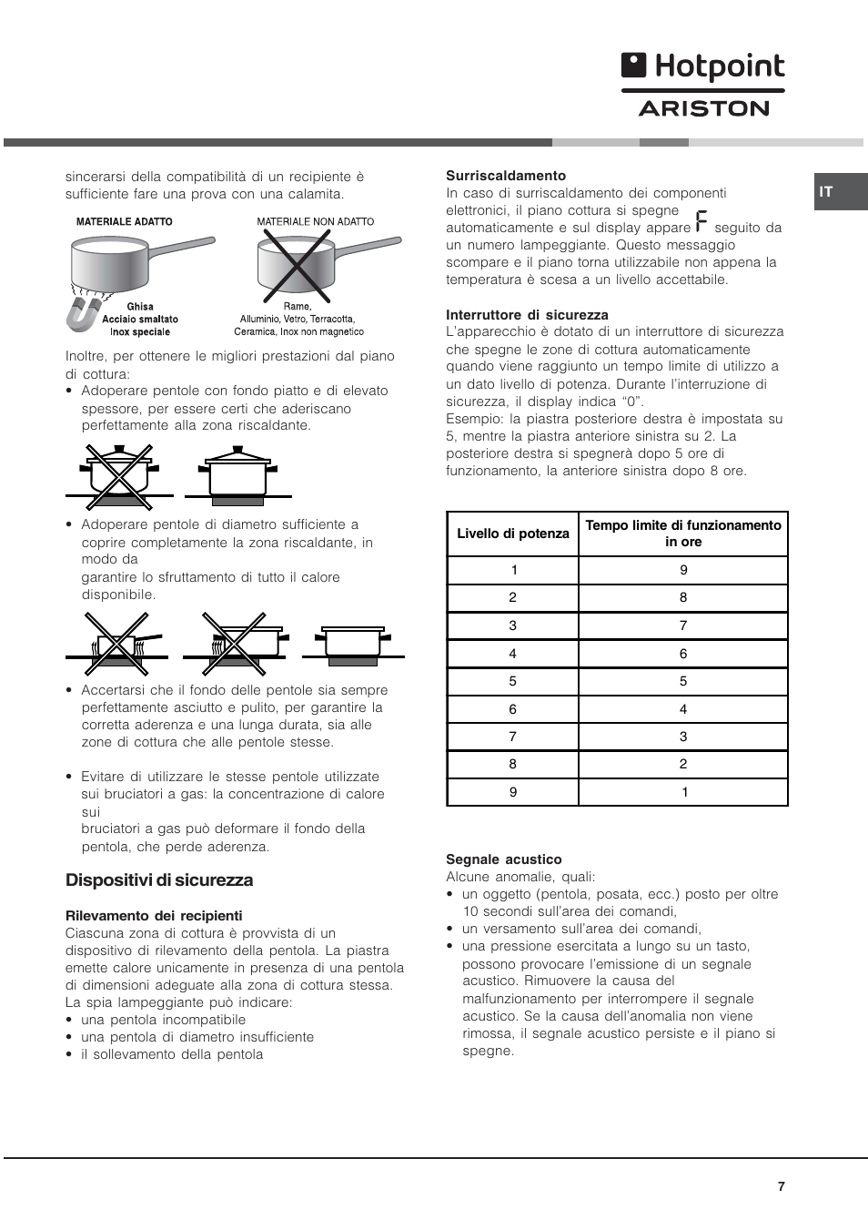 Dispositivi di sicurezza | Hotpoint Ariston KIO 633 T X User Manual | Page 7 / 56