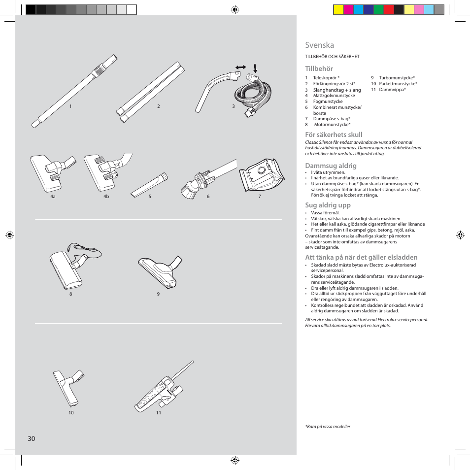 Svenska, Tillbehör, För säkerhets skull | Dammsug aldrig, Sug aldrig upp, Att tänka på när det gäller elsladden | Electrolux ZCS2100 User Manual | Page 30 / 96
