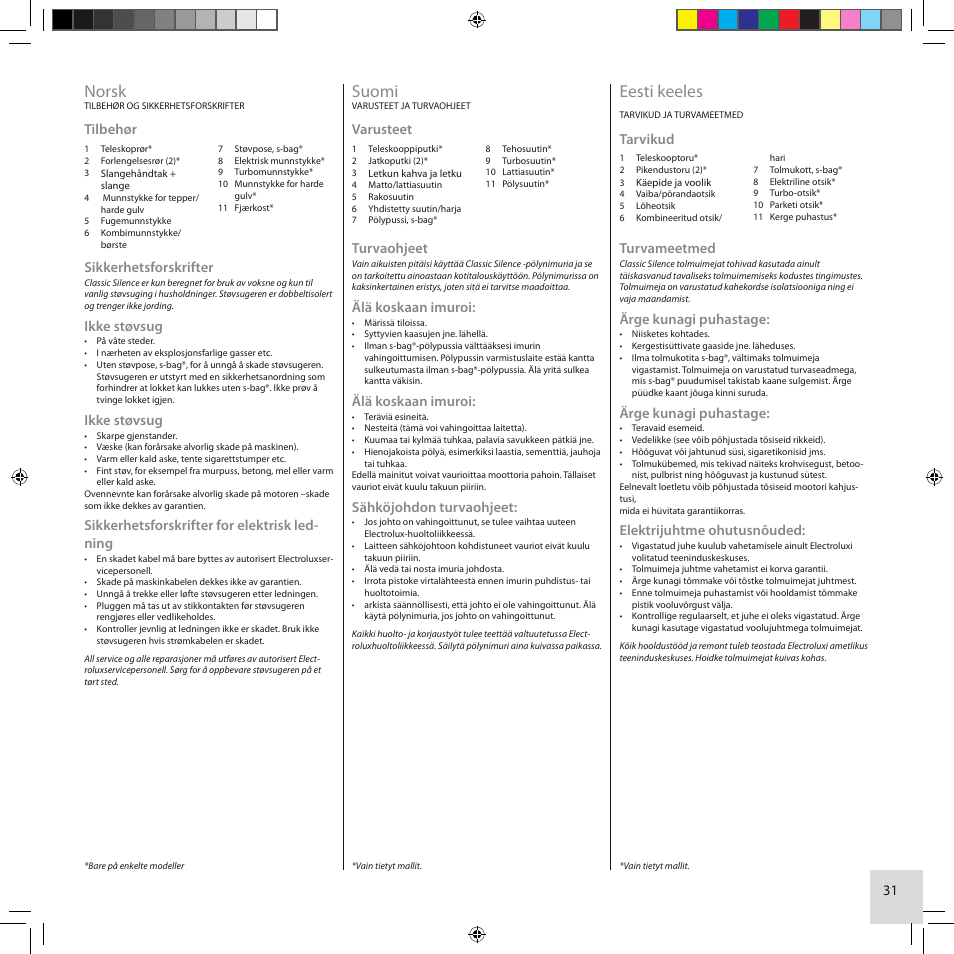 Suomi, Eesti keeles, Norsk | Varusteet, Turvaohjeet, Älä koskaan imuroi, Sähköjohdon turvaohjeet, Tarvikud, Turvameetmed, Ärge kunagi puhastage | Electrolux ZCS2100 User Manual | Page 31 / 96