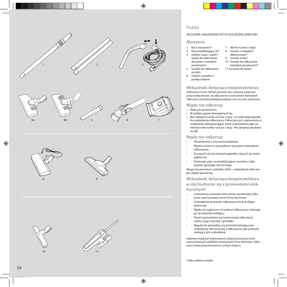 Polski, Akcesoria, Wskazówki dotyczące bezpieczeństwa | Nigdy nie odkurzaj | Electrolux ZCS2100 User Manual | Page 54 / 96