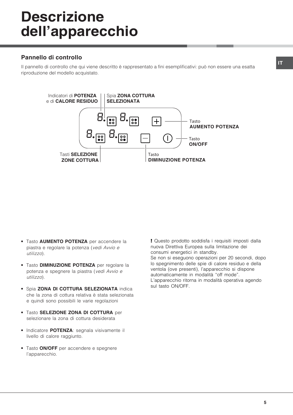 Descrizione dell’apparecchio | Hotpoint Ariston KRA 640 X User Manual | Page 5 / 56