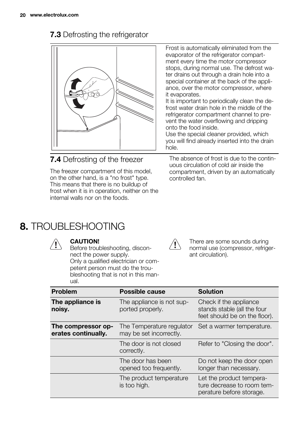 Troubleshooting, 3 defrosting the refrigerator, 4 defrosting of the freezer | Electrolux EN3850DOX User Manual | Page 20 / 88