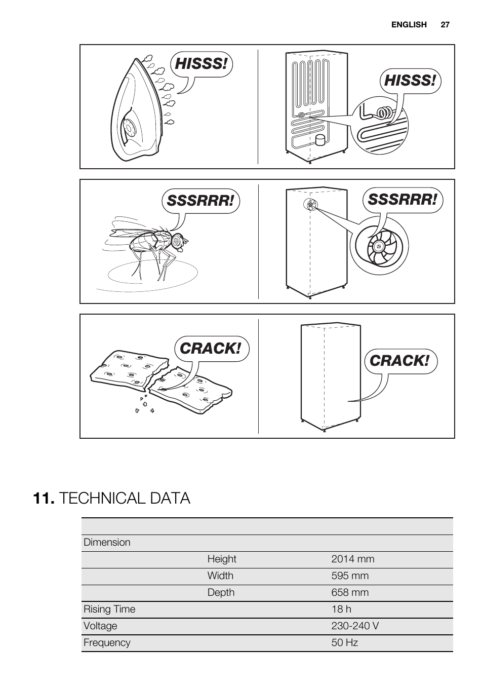 Technical data, Hisss, Sssrrr | Crack | Electrolux EN3850DOX User Manual | Page 27 / 88
