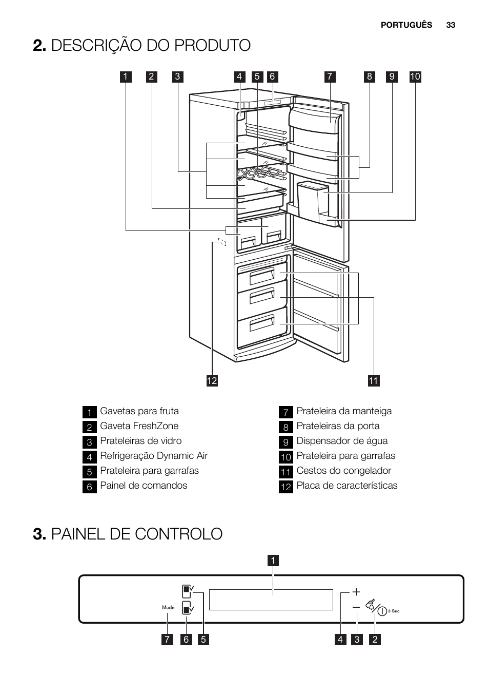 Descrição do produto, Painel de controlo | Electrolux EN3850DOX User Manual | Page 33 / 88