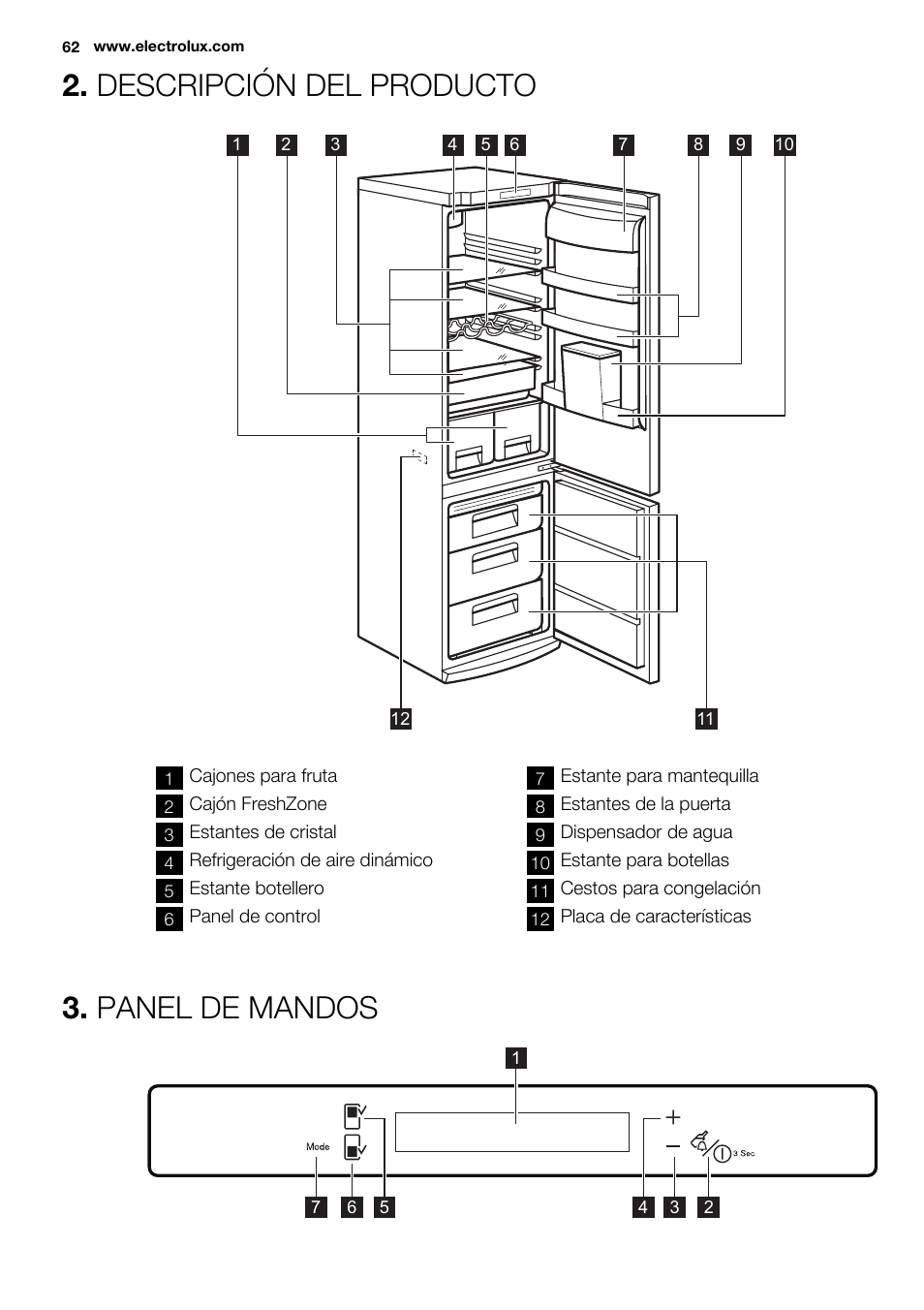 Descripción del producto, Panel de mandos | Electrolux EN3850DOX User Manual | Page 62 / 88