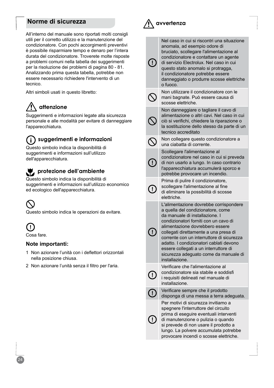 Norme di sicurezza | Electrolux EXM18HV1WE User Manual | Page 24 / 82