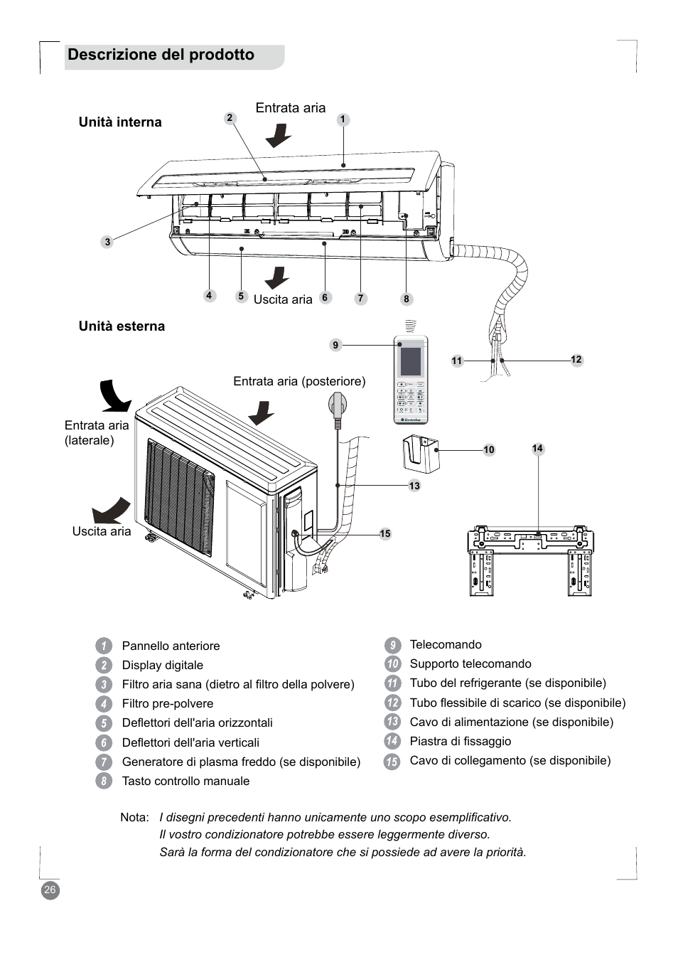 Product description, Descrizione del prodotto, Air inlet indoor unit | Outdoor unit, Entrata aria unità interna, Unità esterna | Electrolux EXM18HV1WE User Manual | Page 26 / 82