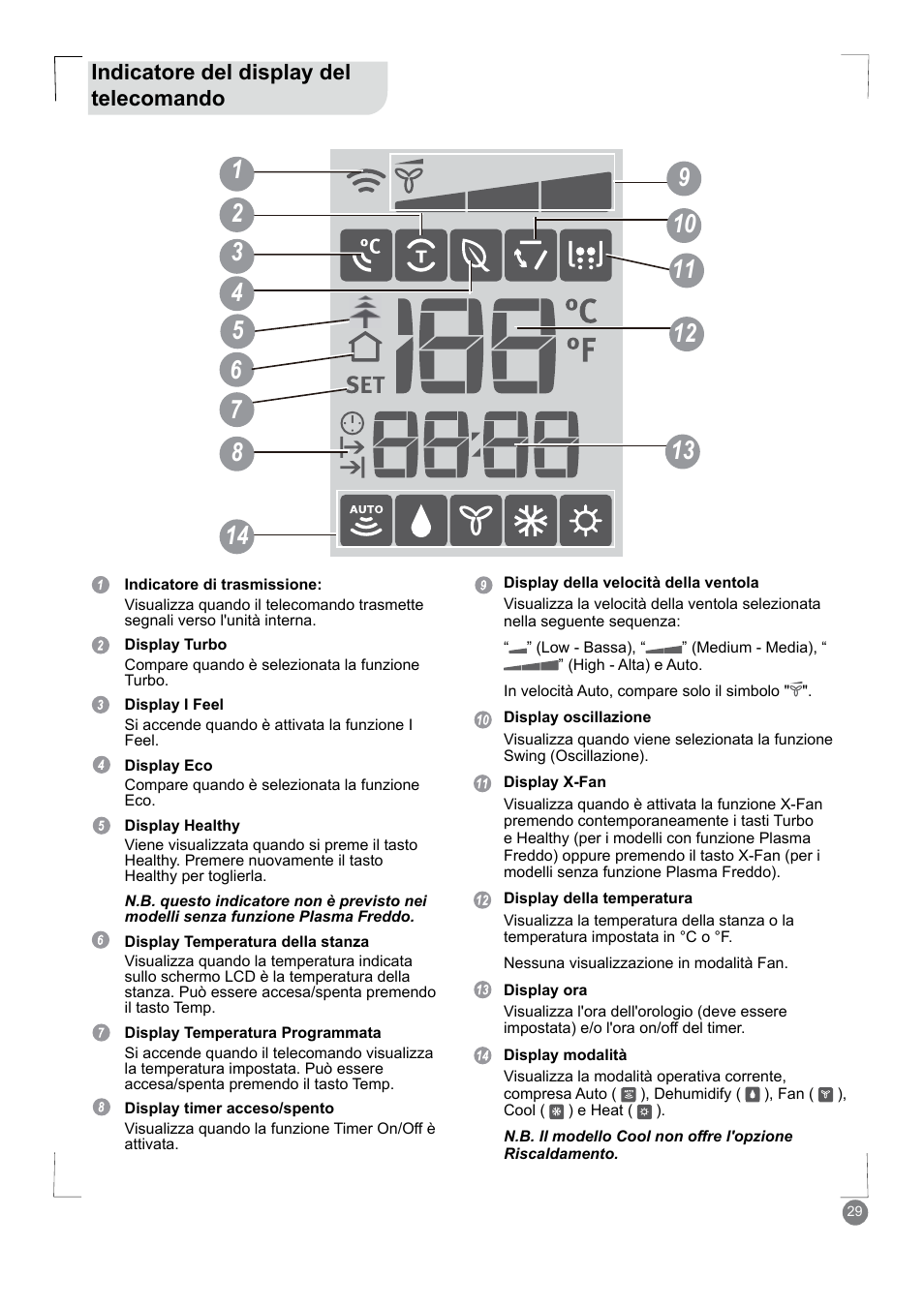 Electrolux EXM18HV1WE User Manual | Page 29 / 82