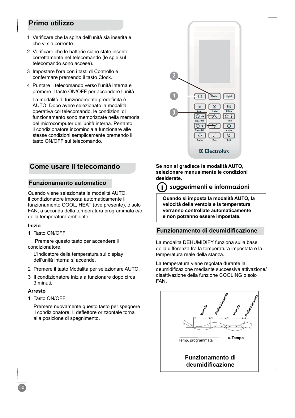 Primo utilizzo, Come usare il telecomando | Electrolux EXM18HV1WE User Manual | Page 30 / 82