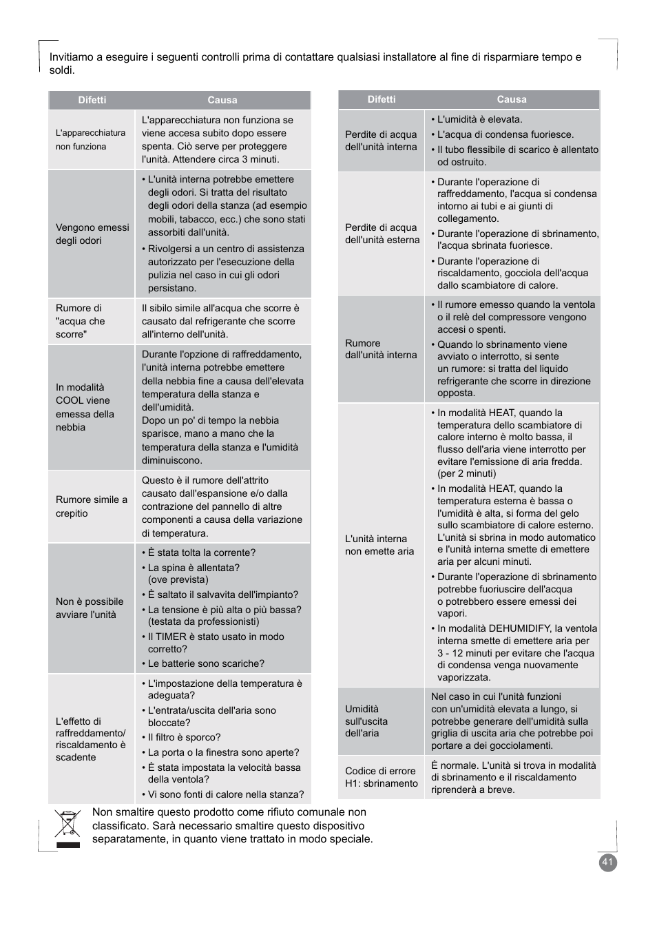 Electrolux EXM18HV1WE User Manual | Page 41 / 82