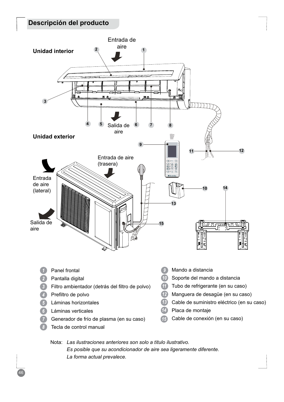 Product description, Descripción del producto, Air inlet indoor unit | Outdoor unit, Entrada de aire unidad interior, Unidad exterior | Electrolux EXM18HV1WE User Manual | Page 46 / 82