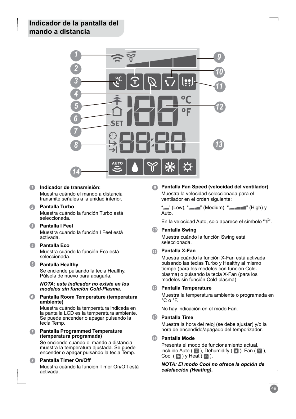 Electrolux EXM18HV1WE User Manual | Page 49 / 82