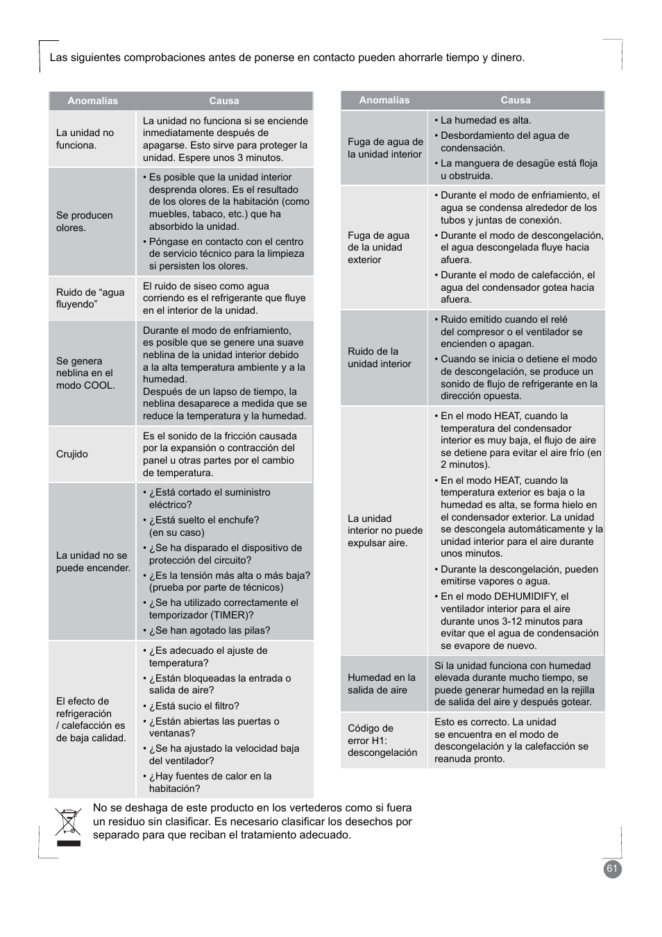 Electrolux EXM18HV1WE User Manual | Page 61 / 82