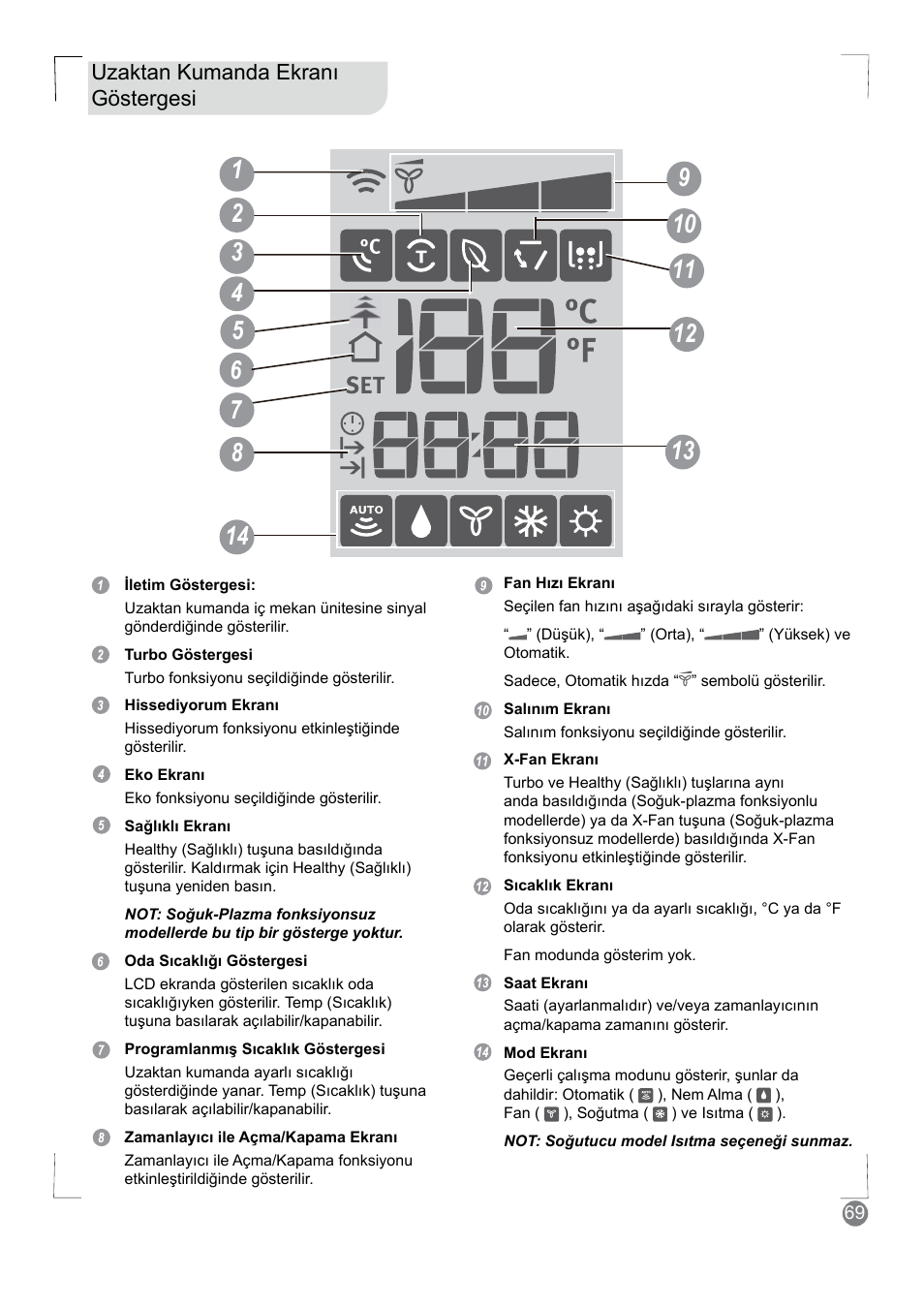 Electrolux EXM18HV1WE User Manual | Page 69 / 82