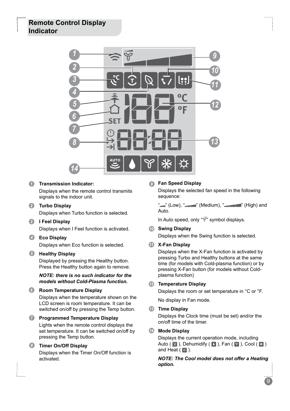 Electrolux EXM18HV1WE User Manual | Page 9 / 82