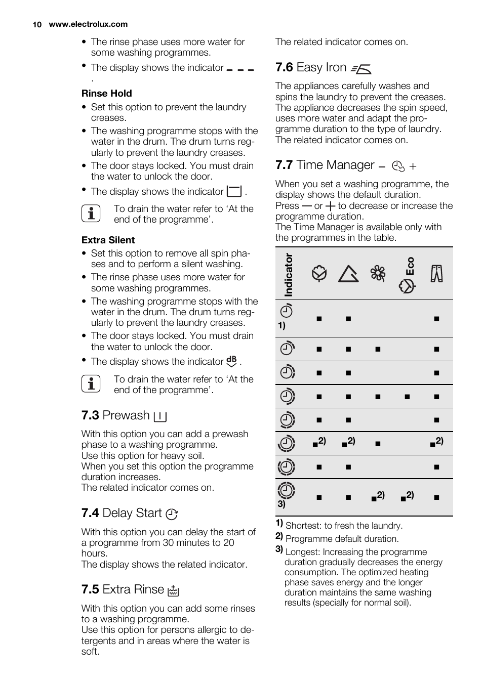 3 prewash, 4 delay start, 5 extra rinse | 6 easy iron, 7 time manager | Electrolux EWF1486GDW User Manual | Page 10 / 48