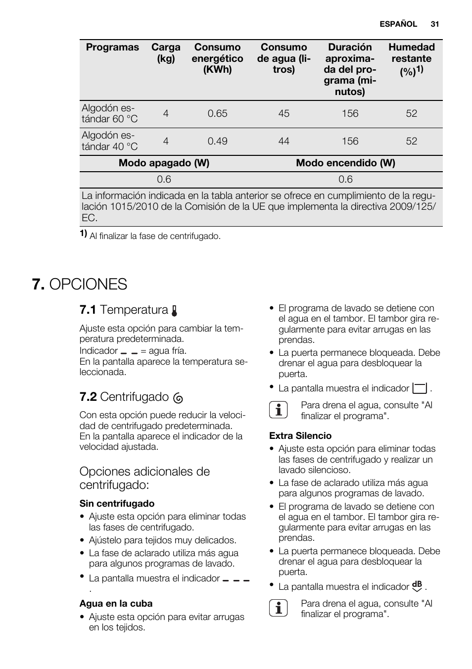 Opciones, 1 temperatura, 2 centrifugado | Opciones adicionales de centrifugado | Electrolux EWF1486GDW User Manual | Page 31 / 48
