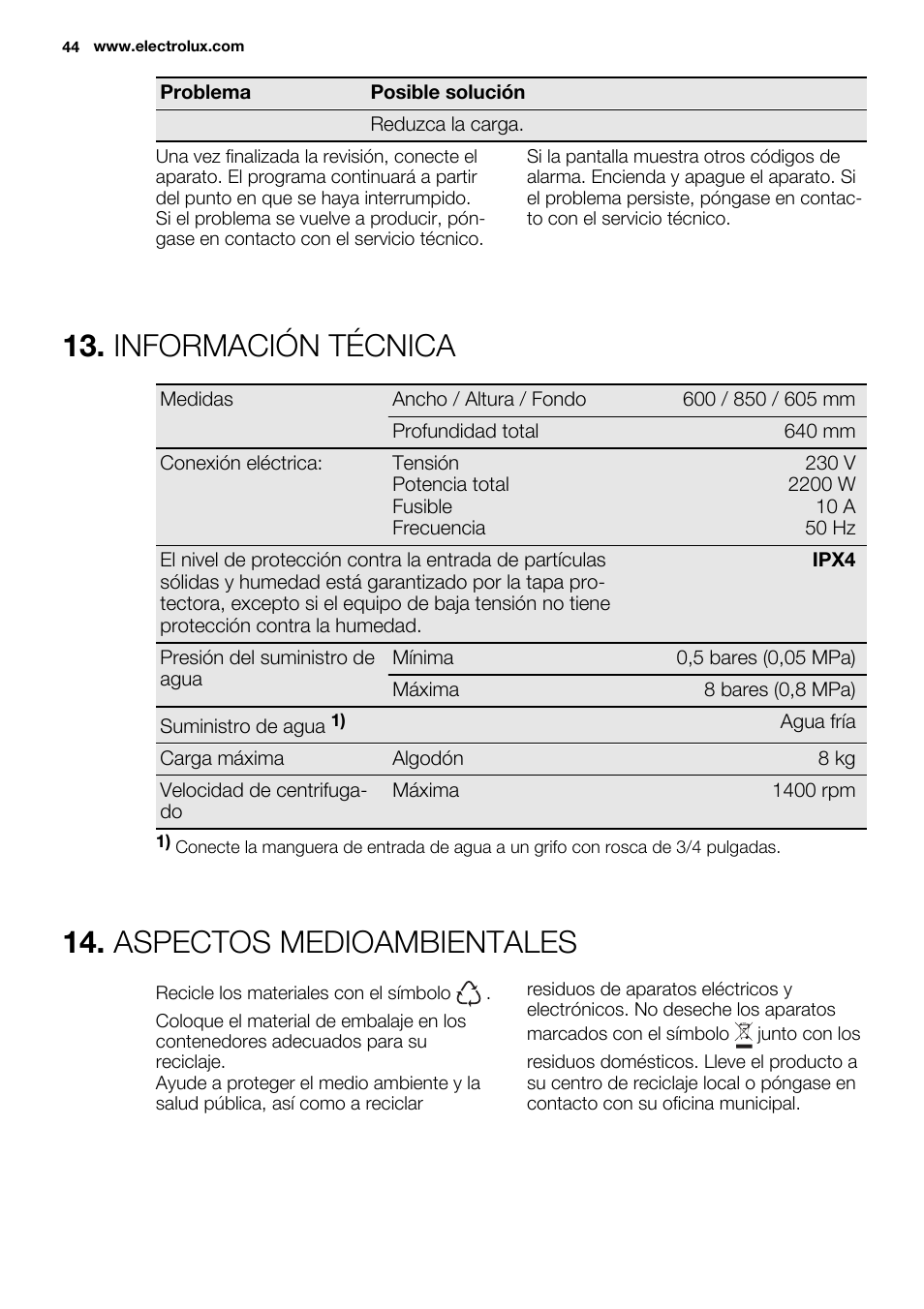 Información técnica, Aspectos medioambientales | Electrolux EWF1486GDW User Manual | Page 44 / 48