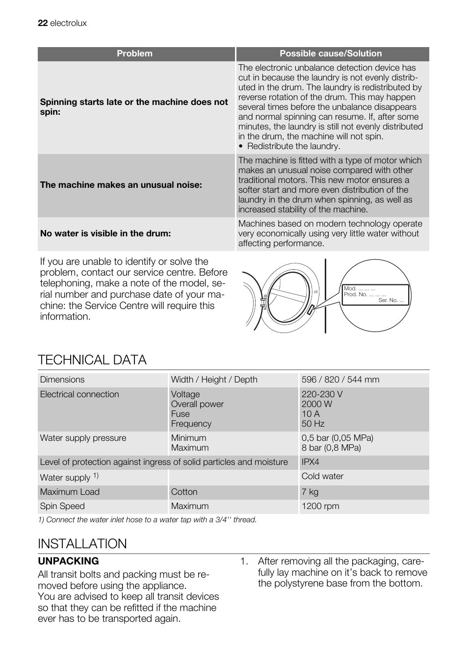 Technical data, Installation | Electrolux EWG127410W User Manual | Page 22 / 56