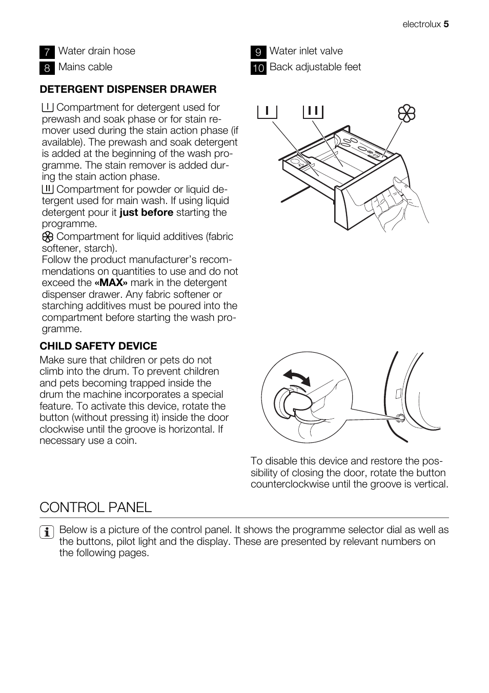 Control panel | Electrolux EWG127410W User Manual | Page 5 / 56