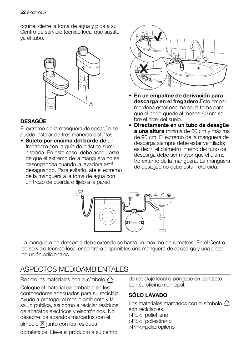 Aspectos medioambientales | Electrolux EWG127410W User Manual | Page 52 / 56