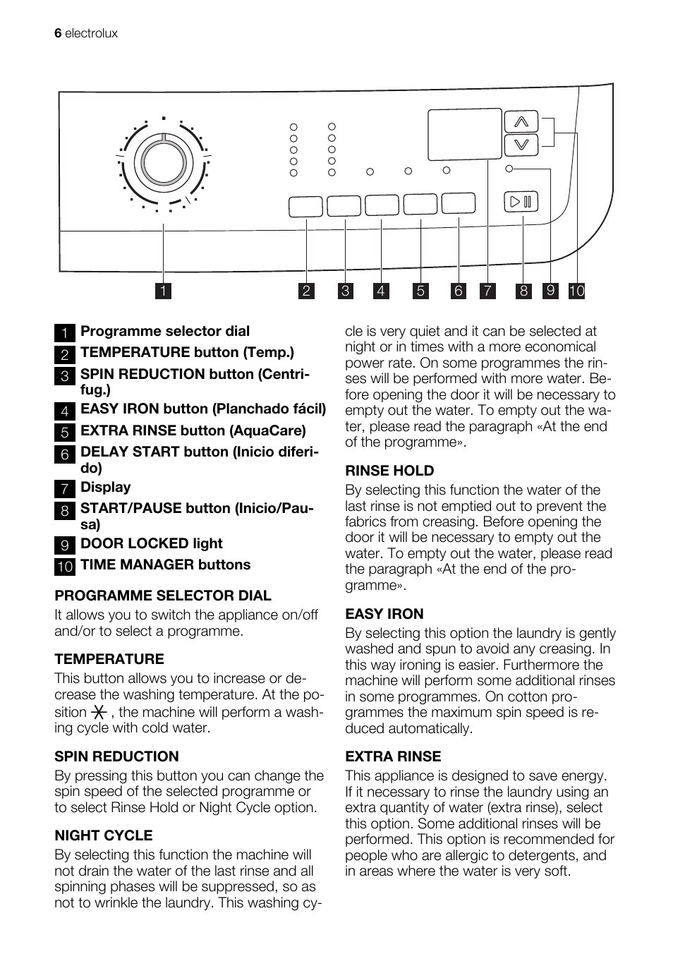 Electrolux EWG127410W User Manual | Page 6 / 56