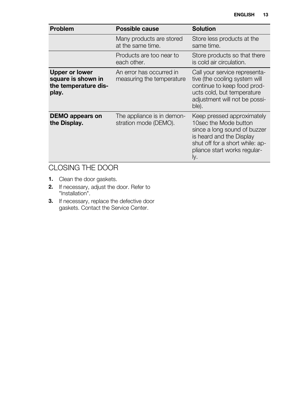 Closing the door | Electrolux EUX2243AOX User Manual | Page 13 / 100