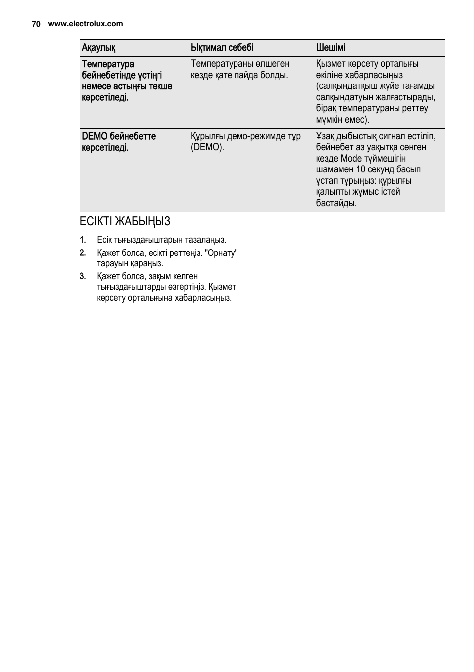 Есікті жабыңыз | Electrolux EUX2243AOX User Manual | Page 70 / 100