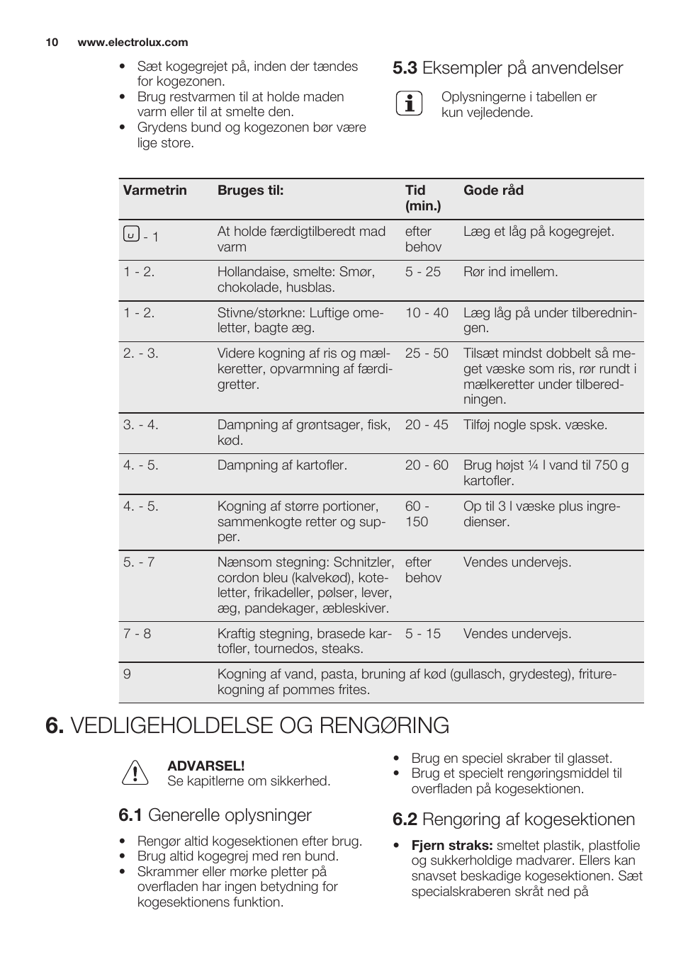 3 eksempler på anvendelser, Vedligeholdelse og rengøring, 1 generelle oplysninger | 2 rengøring af kogesektionen | Electrolux EHF6343FOK User Manual | Page 10 / 60
