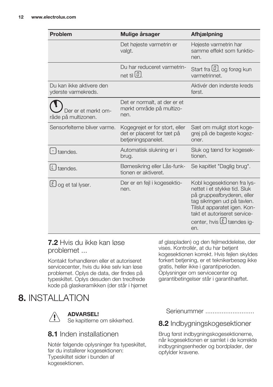 2 hvis du ikke kan løse problemet, Installation, 1 inden installationen | 2 indbygningskogesektioner | Electrolux EHF6343FOK User Manual | Page 12 / 60
