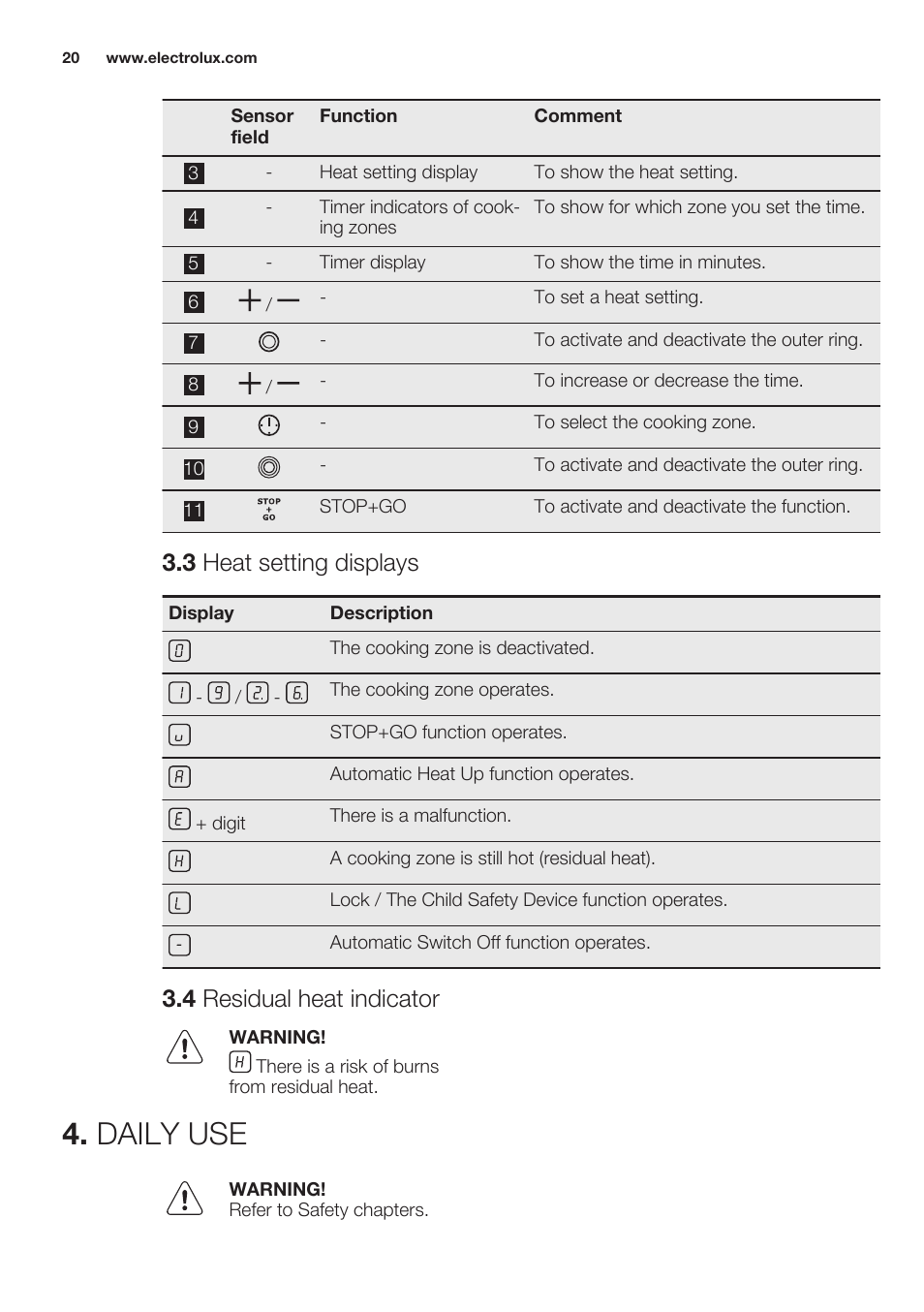3 heat setting displays, 4 residual heat indicator, Daily use | Electrolux EHF6343FOK User Manual | Page 20 / 60