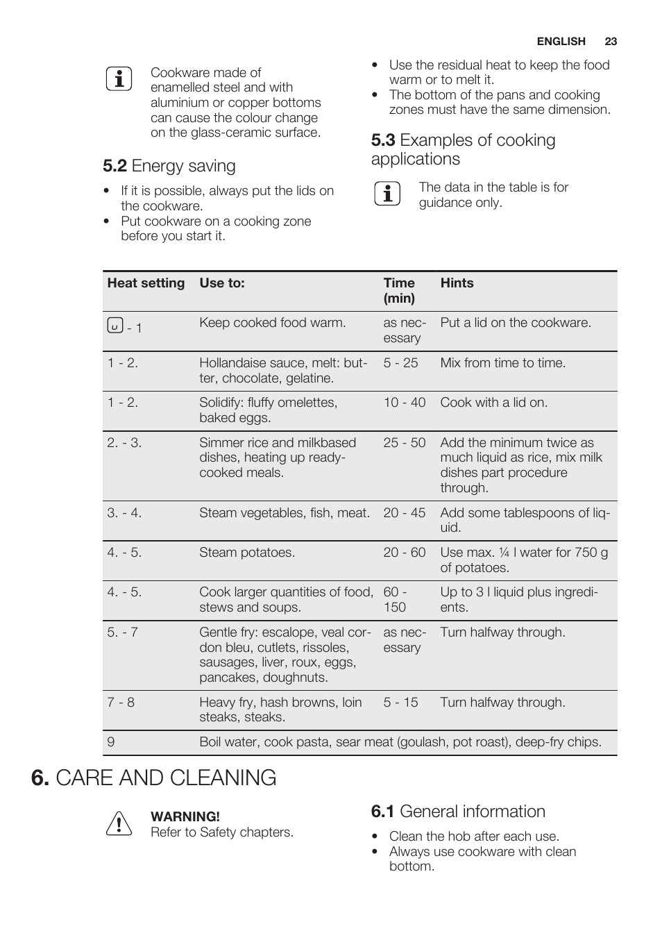 2 energy saving, 3 examples of cooking applications, Care and cleaning | 1 general information | Electrolux EHF6343FOK User Manual | Page 23 / 60