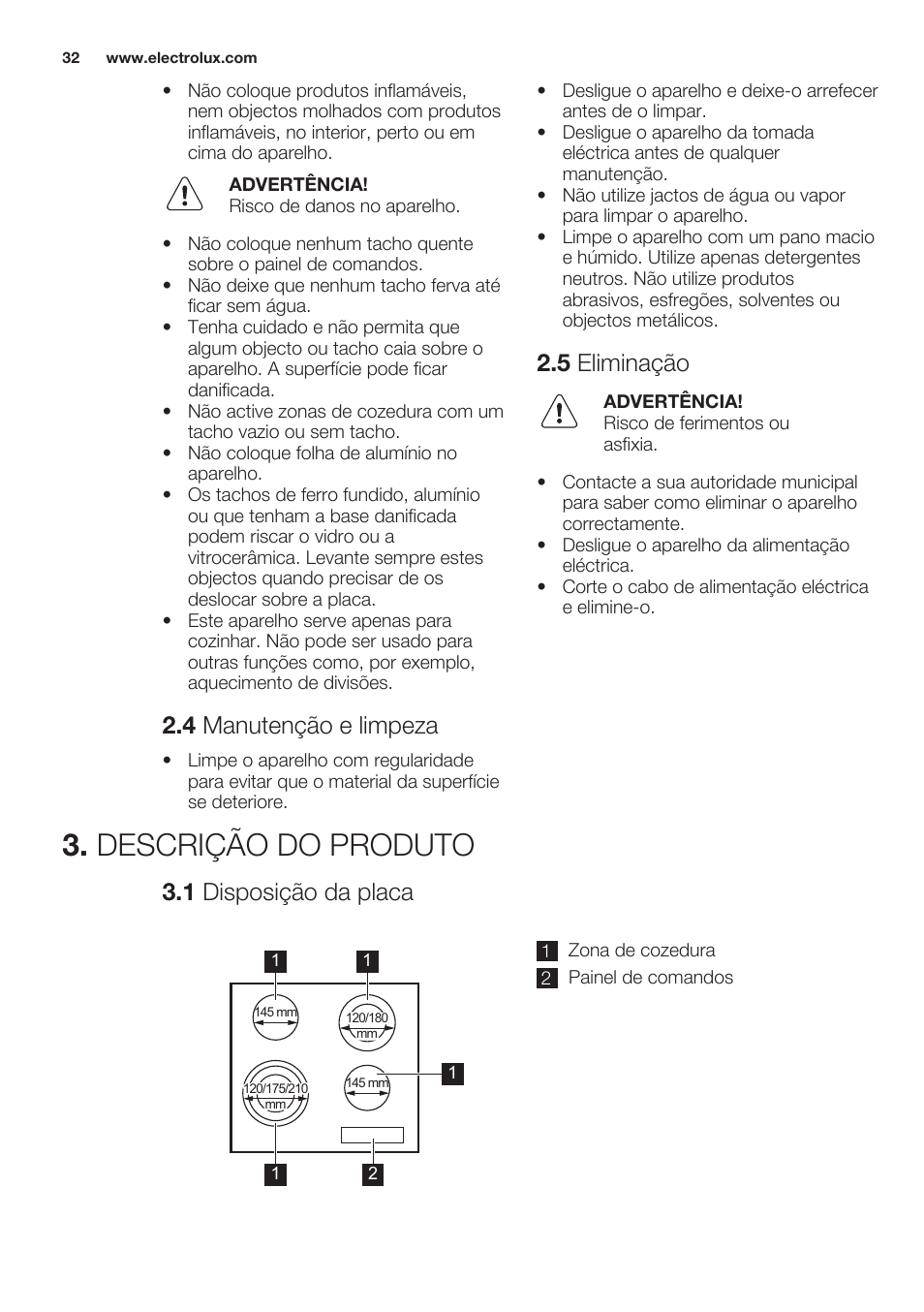 4 manutenção e limpeza, 5 eliminação, Descrição do produto | 1 disposição da placa | Electrolux EHF6343FOK User Manual | Page 32 / 60