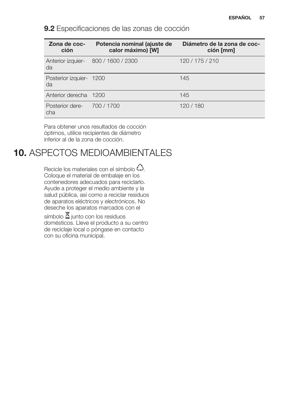 2 especificaciones de las zonas de cocción, Aspectos medioambientales | Electrolux EHF6343FOK User Manual | Page 57 / 60
