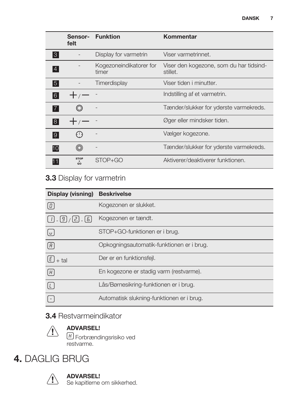 3 display for varmetrin, 4 restvarmeindikator, Daglig brug | Electrolux EHF6343FOK User Manual | Page 7 / 60
