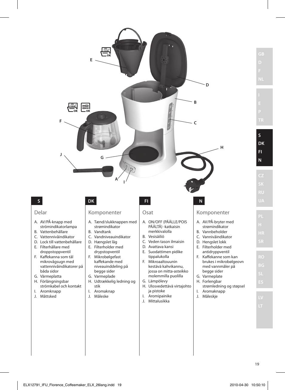 Delar komponenter osat komponenter | Electrolux EKF5110 User Manual | Page 19 / 60