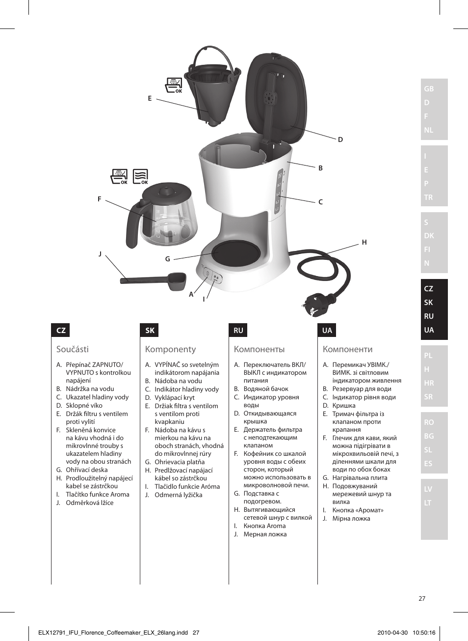 Součásti komponenty компоненты компоненти | Electrolux EKF5110 User Manual | Page 27 / 60