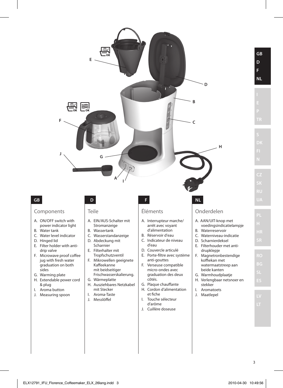 Components teile éléments onderdelen | Electrolux EKF5110 User Manual | Page 3 / 60