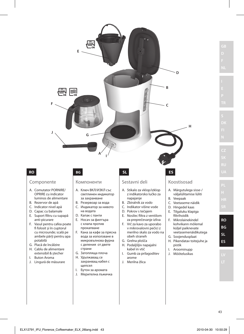 Componente компоненти sestavni deli koostisosad | Electrolux EKF5110 User Manual | Page 43 / 60