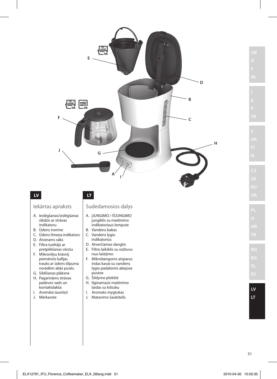 Iekārtas apraksts sudedamosios dalys | Electrolux EKF5110 User Manual | Page 51 / 60